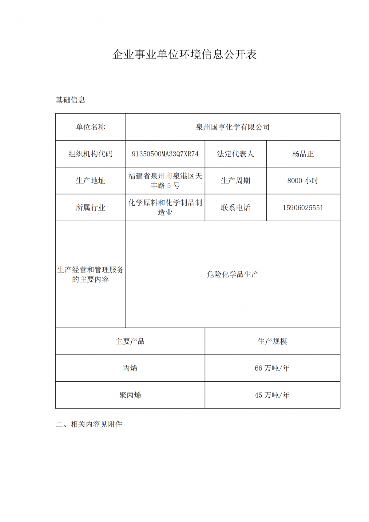 企業(yè)事業(yè)單位環(huán)境信息公開(kāi)表_00